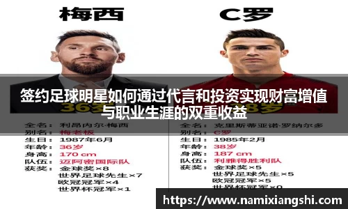 签约足球明星如何通过代言和投资实现财富增值与职业生涯的双重收益